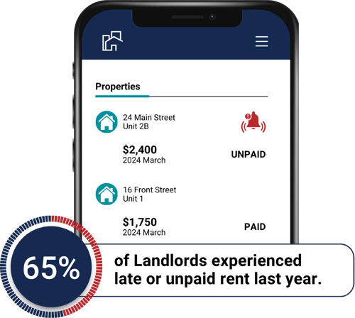65 Landlords Unpaid Rent